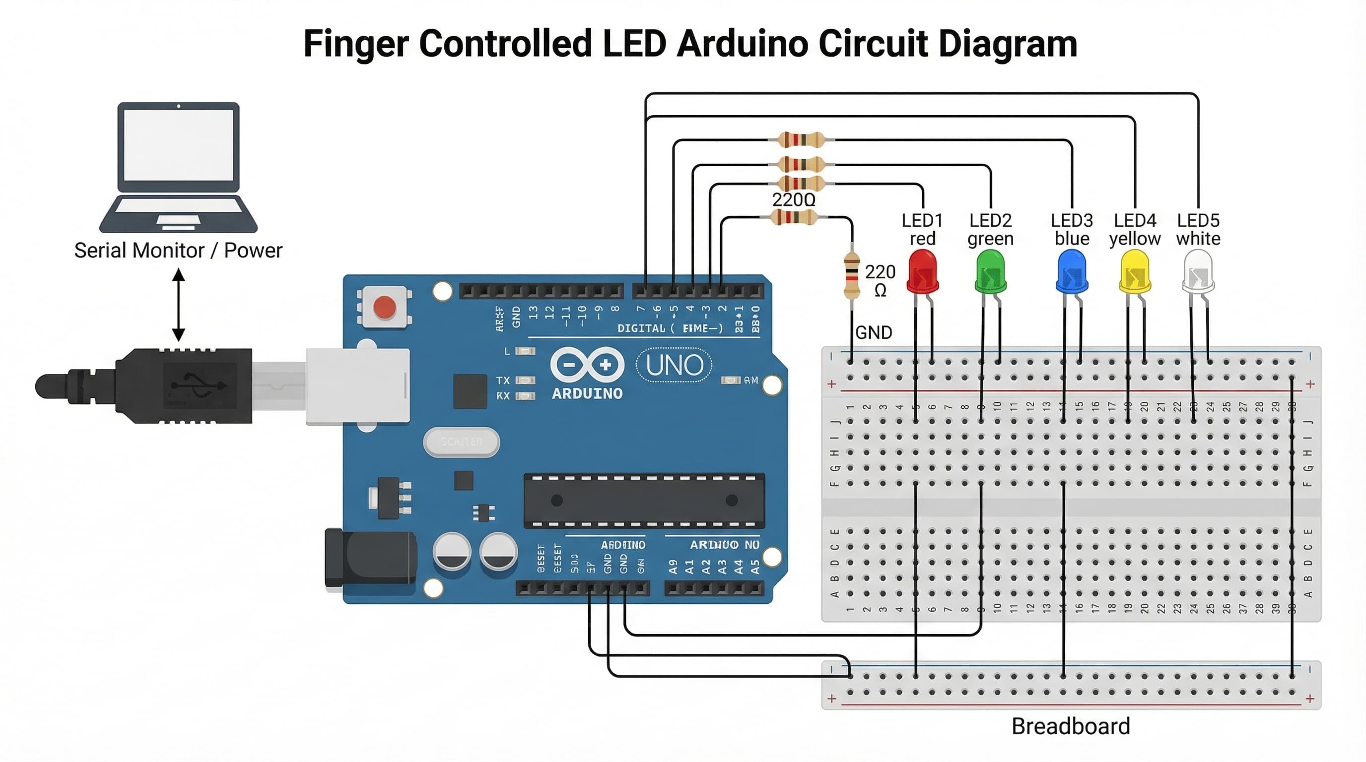 Finger Controlled LED Wiring Schematic