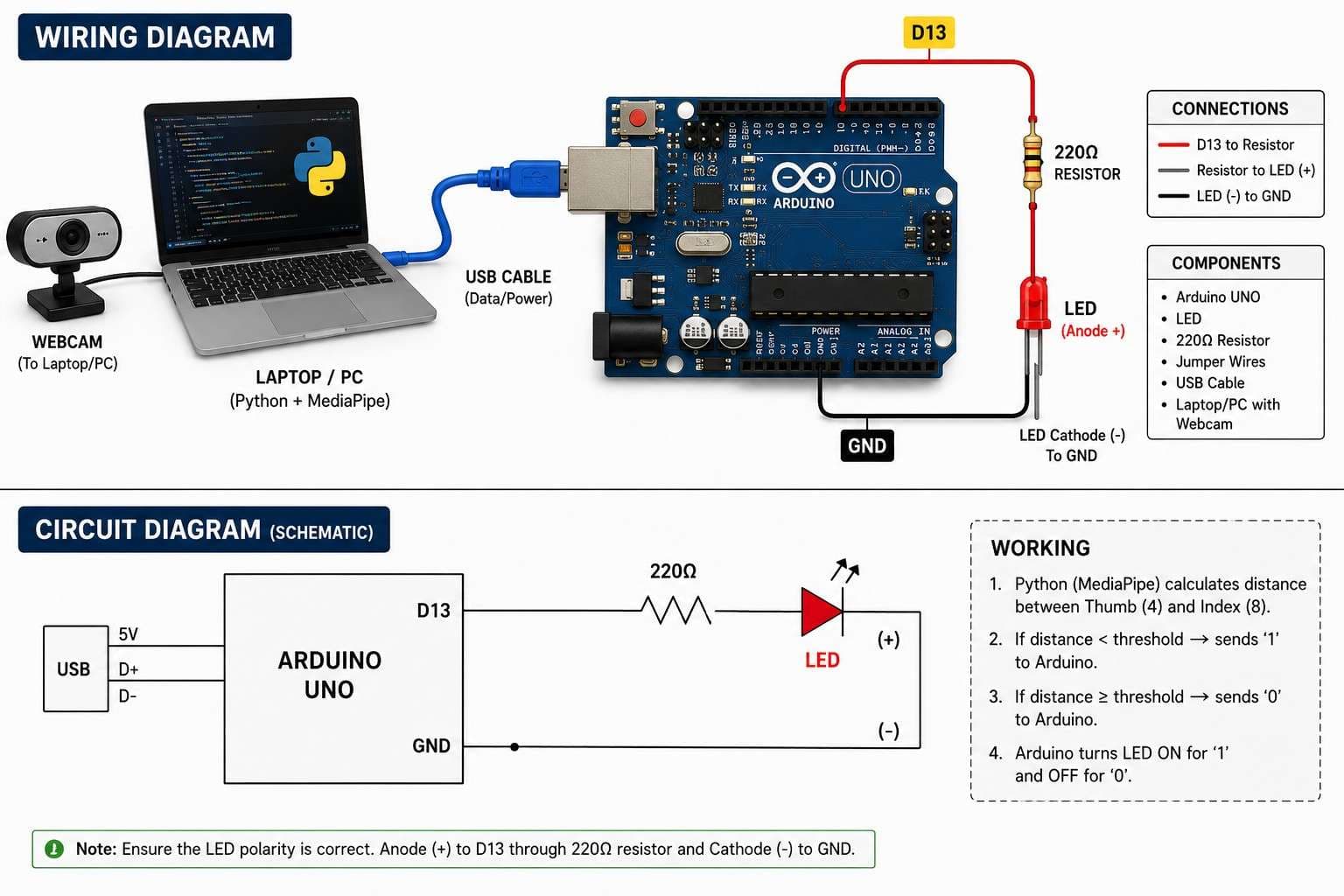 Finger controlled Led Wiring Schematic