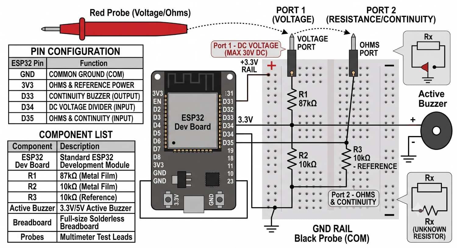 ⚡ I built my own DIY Digital Multimeter using Arduino! 🤯 Wiring Schematic