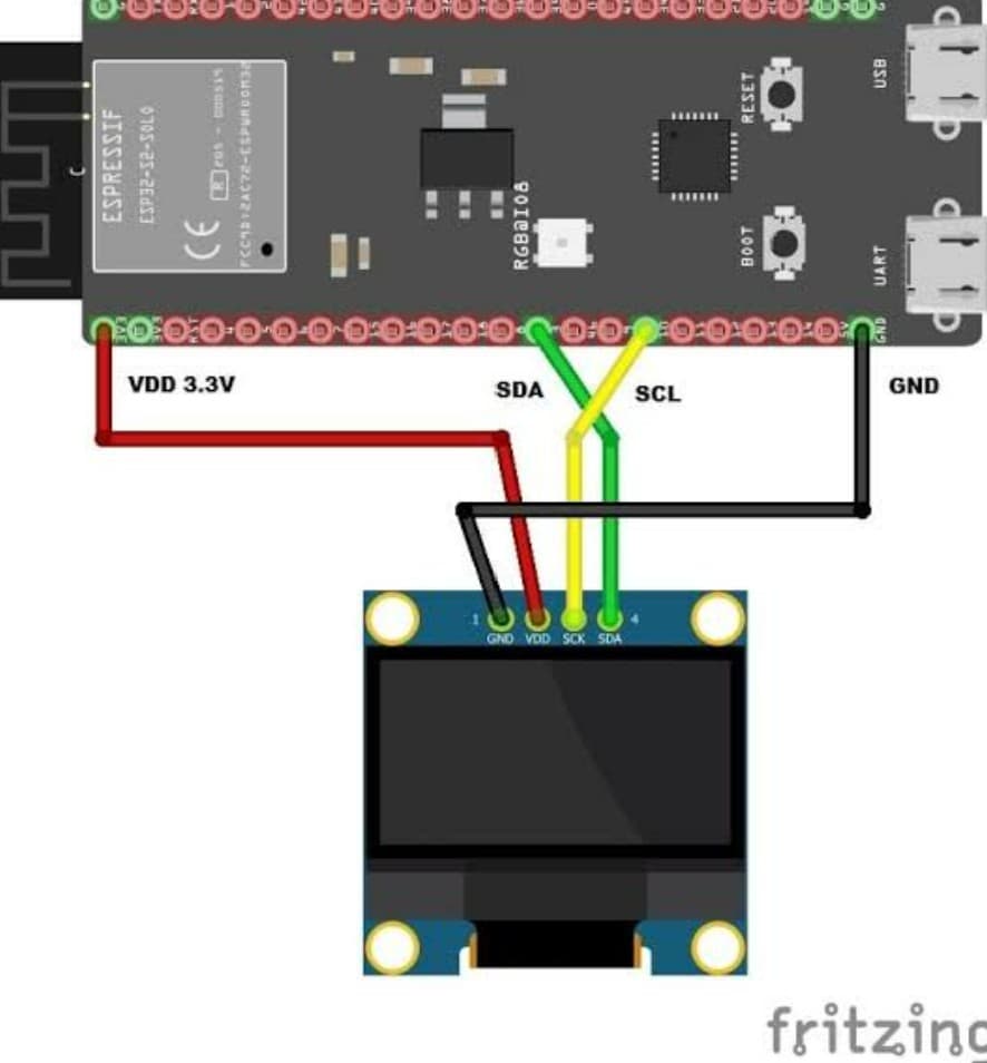POV: Gojo just got trapped inside an OLED display. 💙⚡ Wiring Schematic