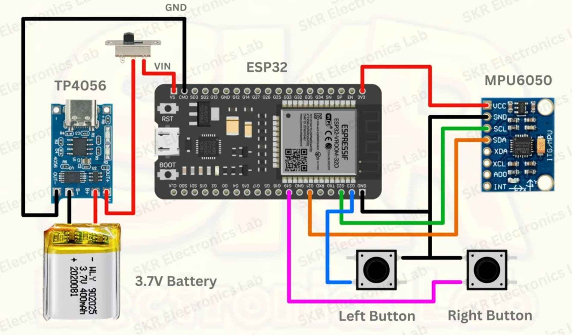 They said, "Just use a normal mouse." So I built one that works... in the air. 🖐️🖱️ Wiring Schematic